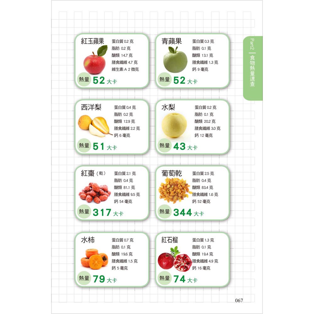 食物熱量速查事典