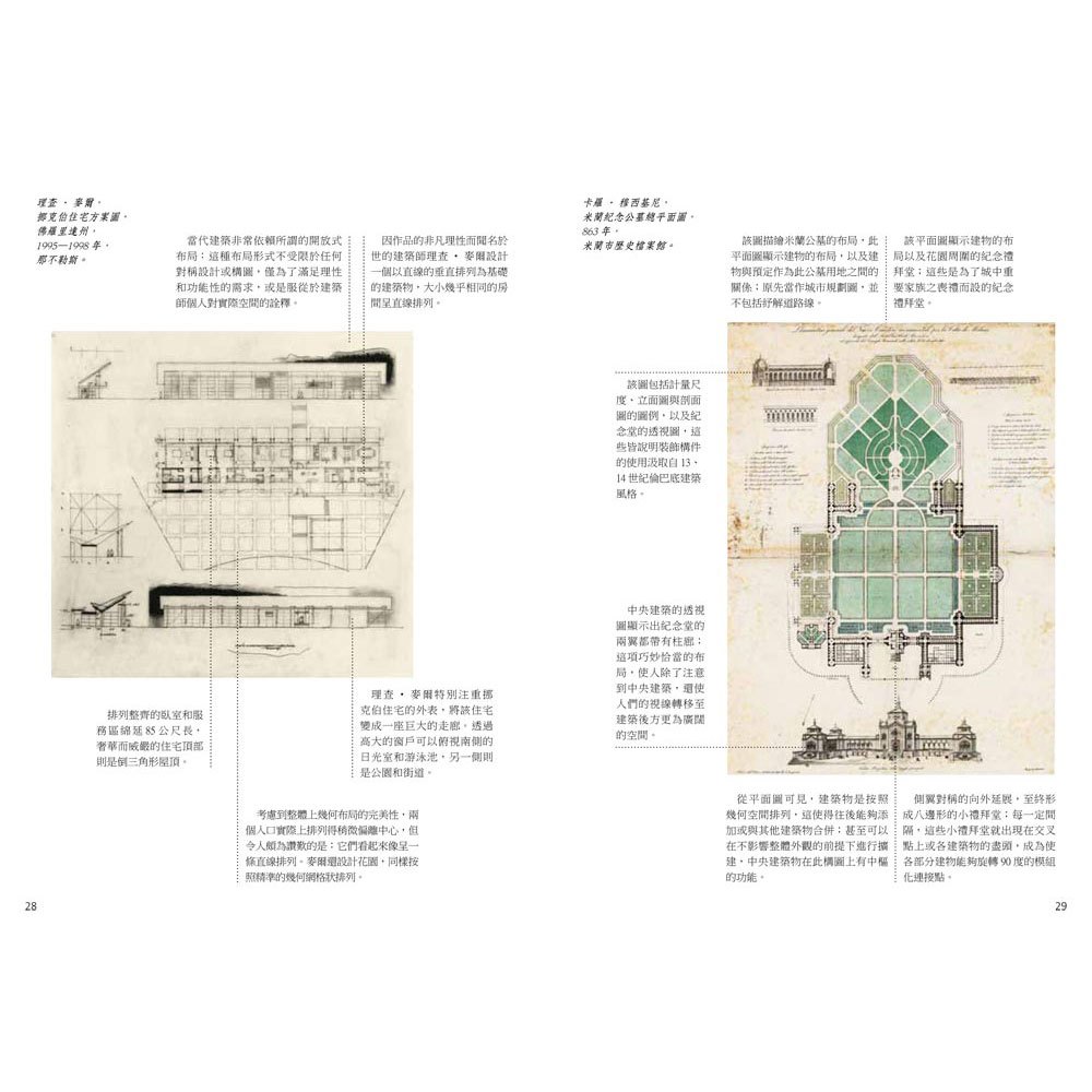 建築鑑賞百科