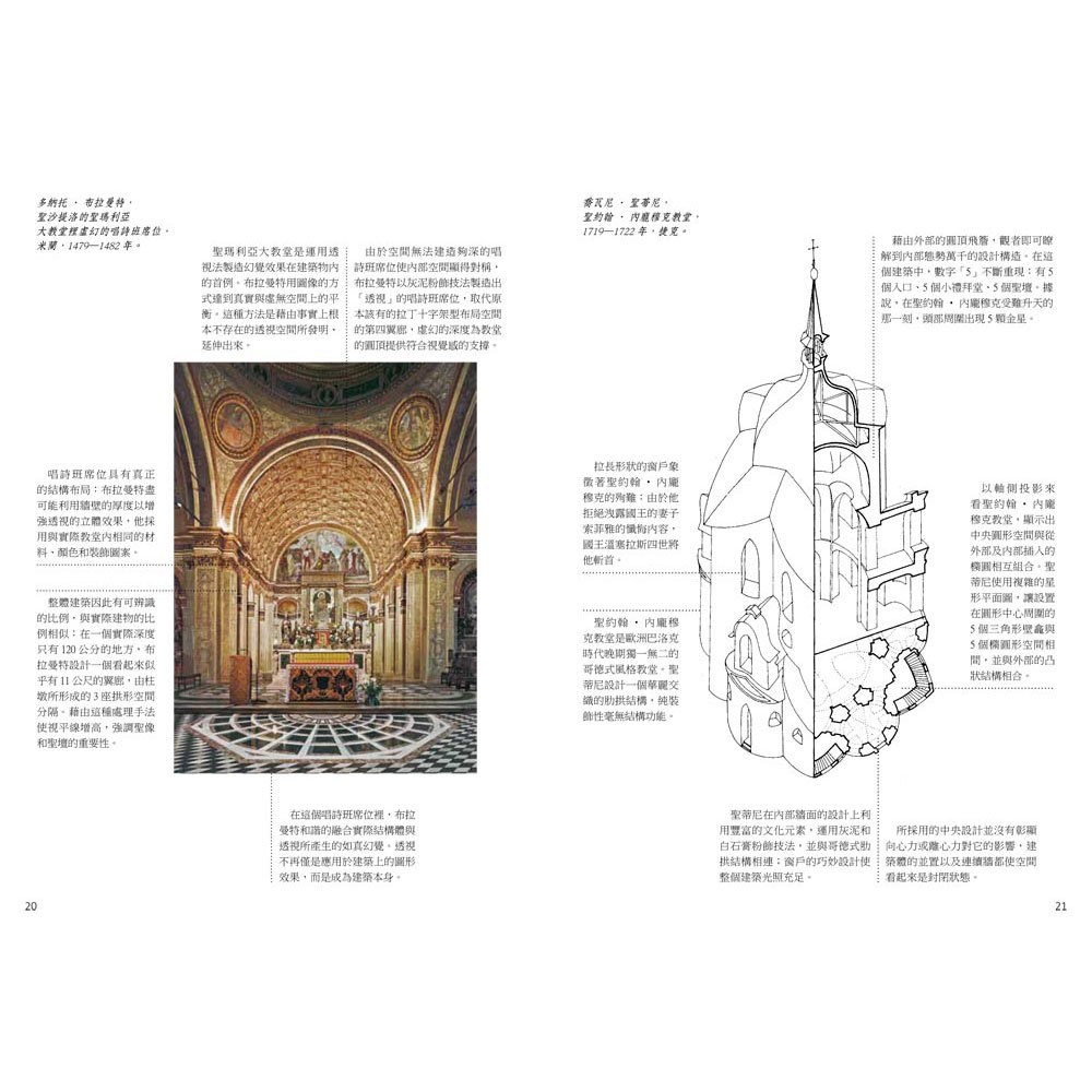 建築鑑賞百科