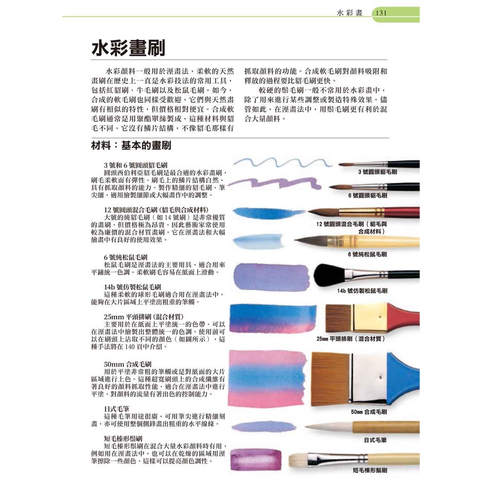藝術家手冊