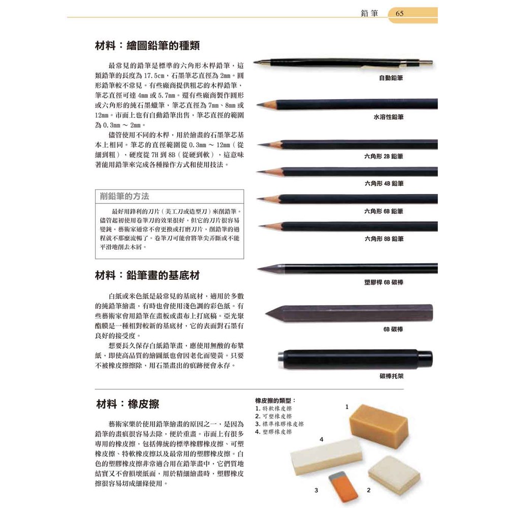 藝術家手冊