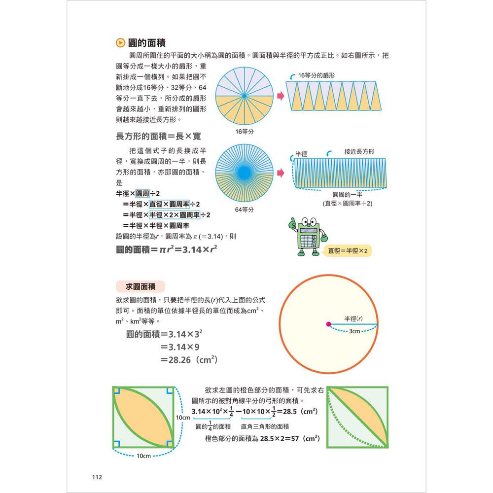 史上最強圖解數學