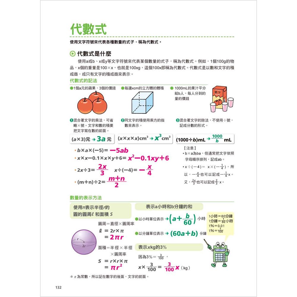 史上最強圖解數學