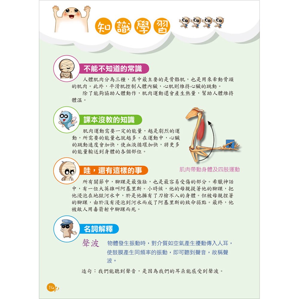 漫畫大百科-我的身體我知道