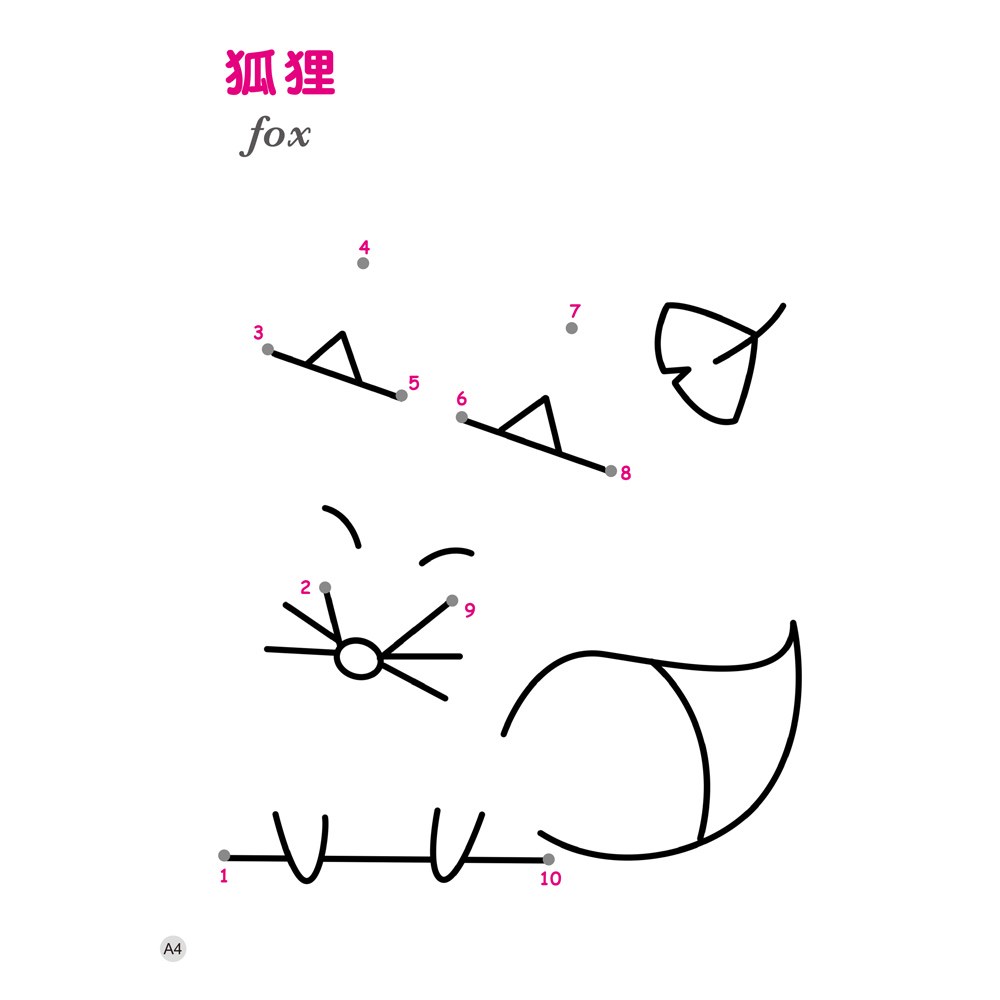 連線