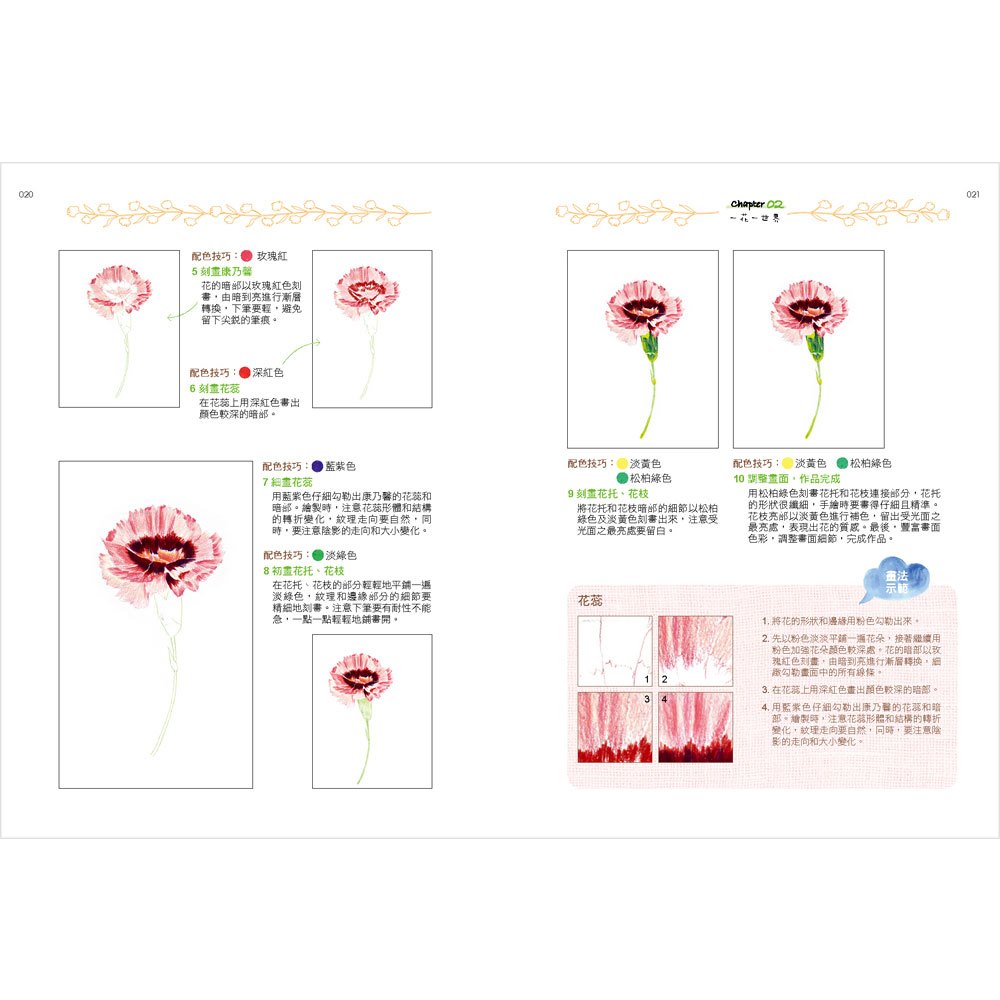 花花世界--色鉛筆完全自學25堂基礎筆法示範