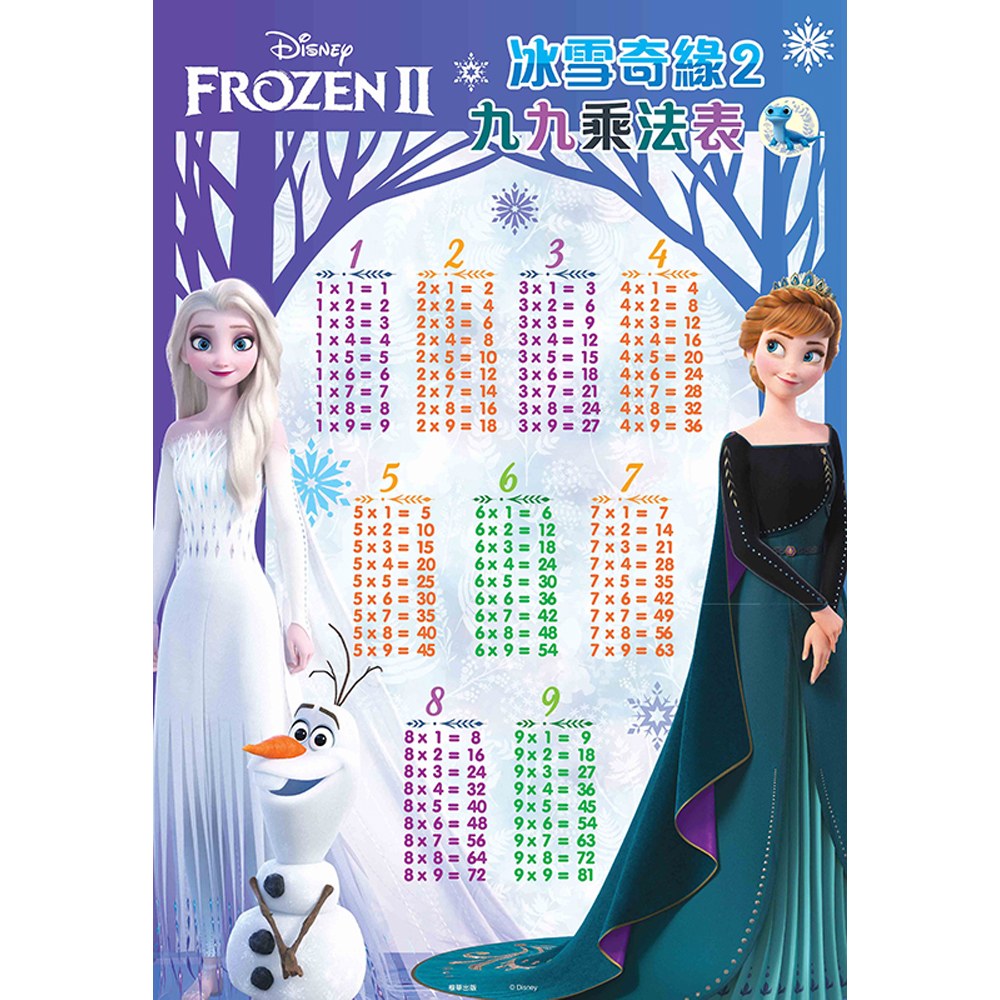 冰雪奇緣2繽紛身高尺(附九九乘法表)