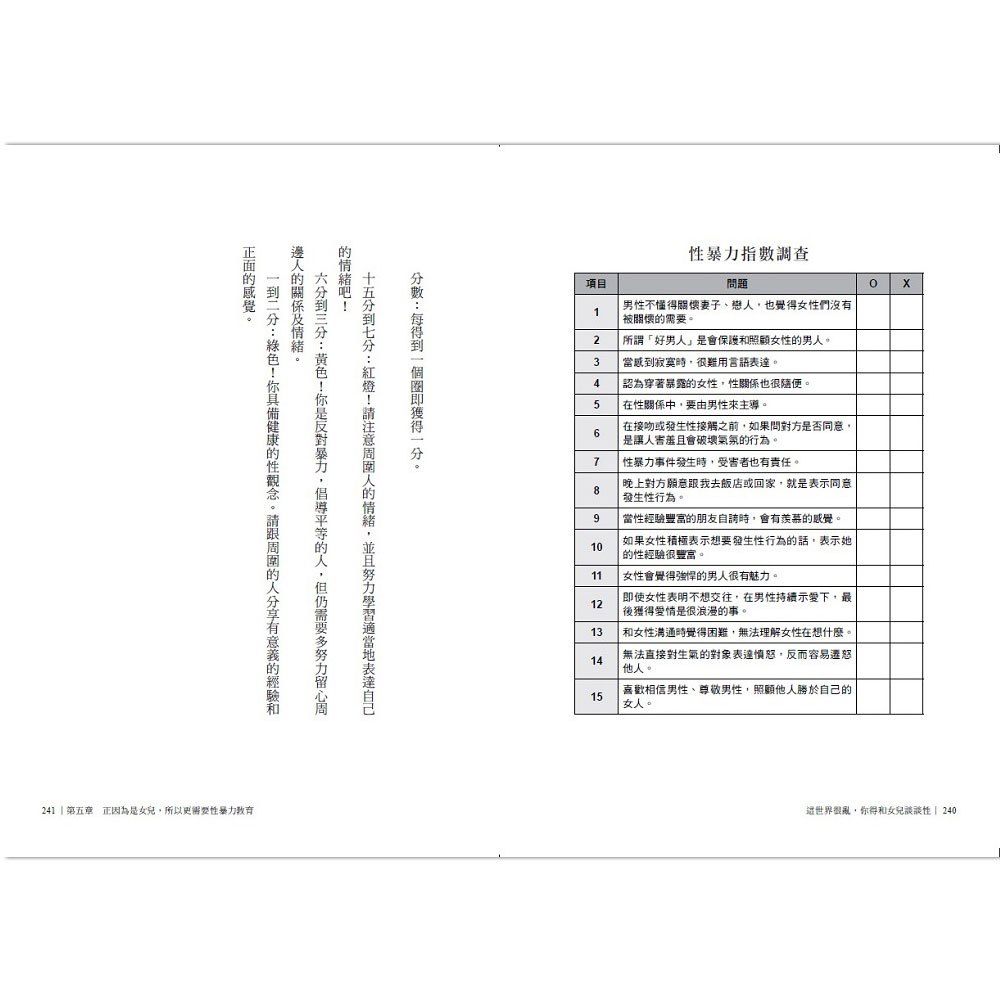 這世界很亂,你得跟女兒談談性:不尷尬、不怕問,性教育專家改變女兒人生的50個對話