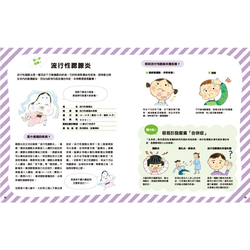 一起擊敗腮腺炎,守護健康!