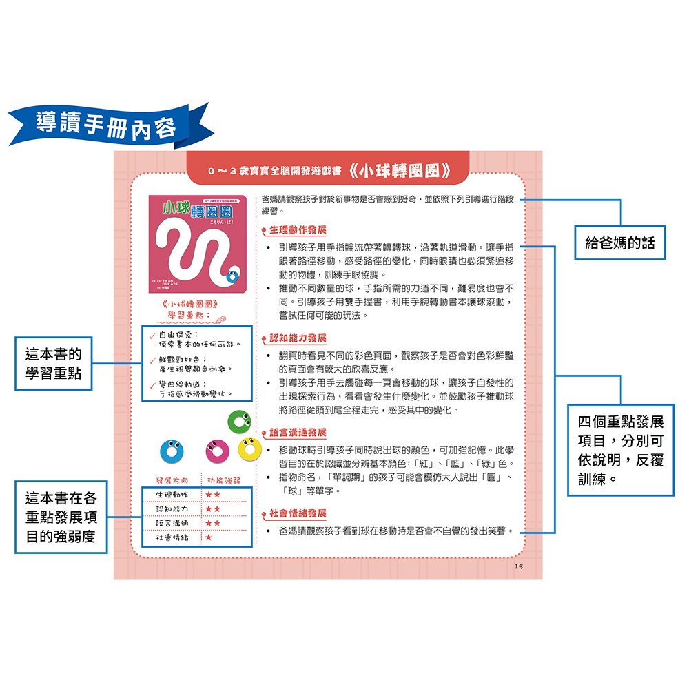 0~3歲寶寶全腦開發遊戲書－系列1：刺激全腦開發