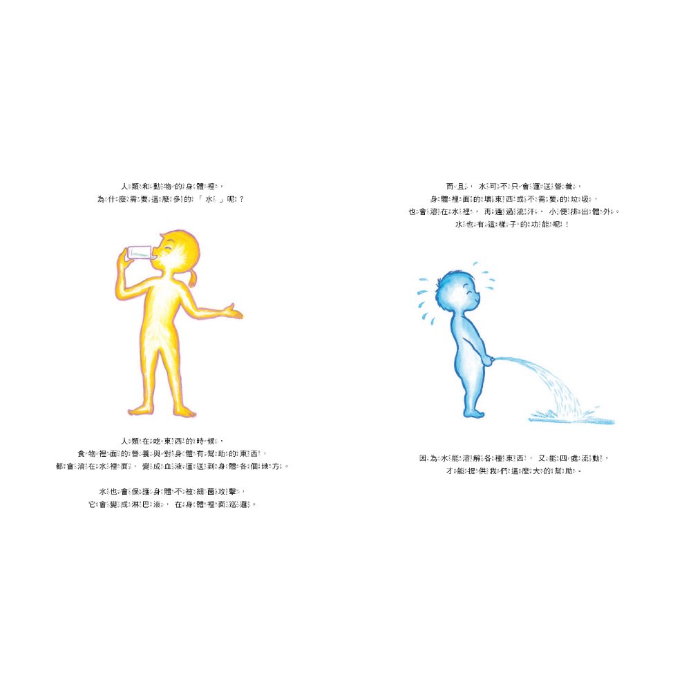 哇！「水」原來這麼重要！