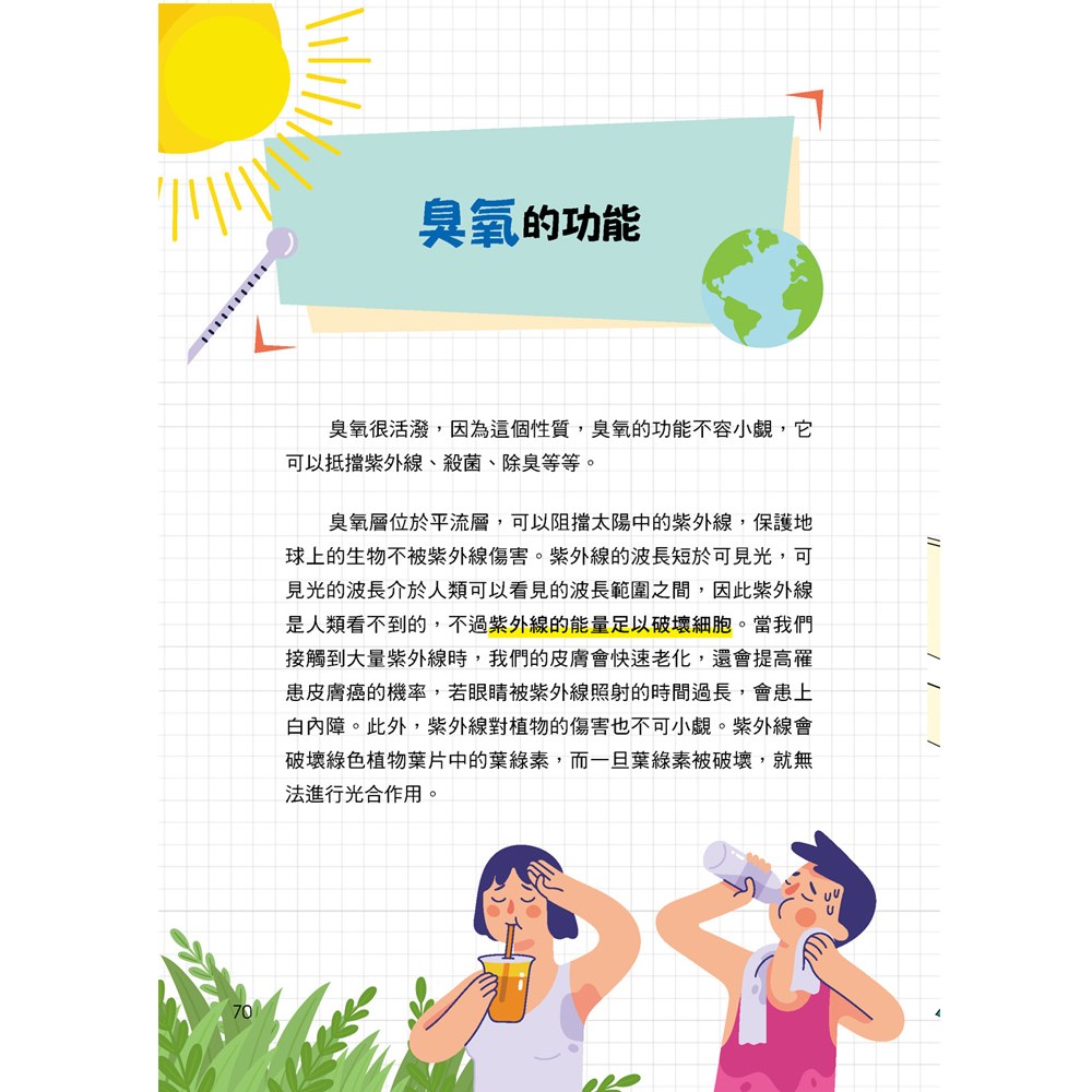 化學很有事！行動の空氣