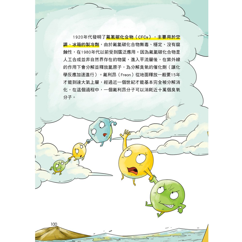 化學很有事！行動の空氣