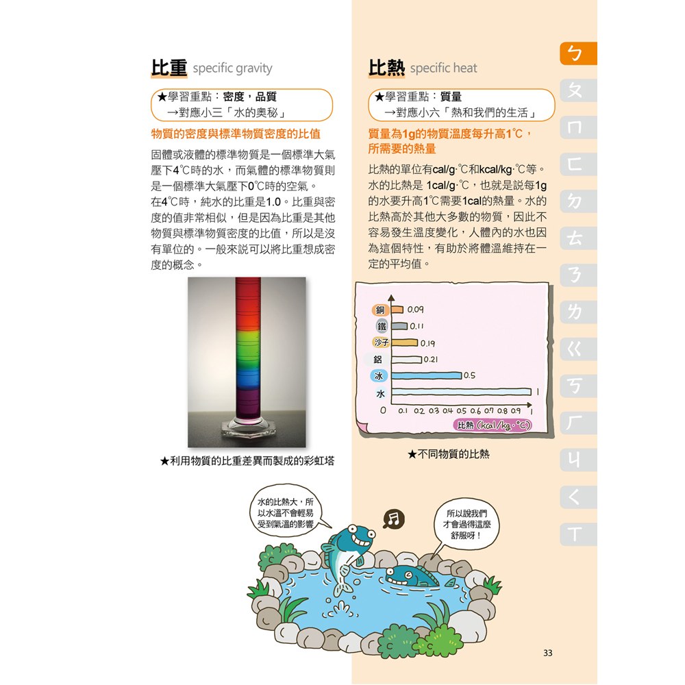 自然科學A++，國中小必讀：科學名詞圖解辭典