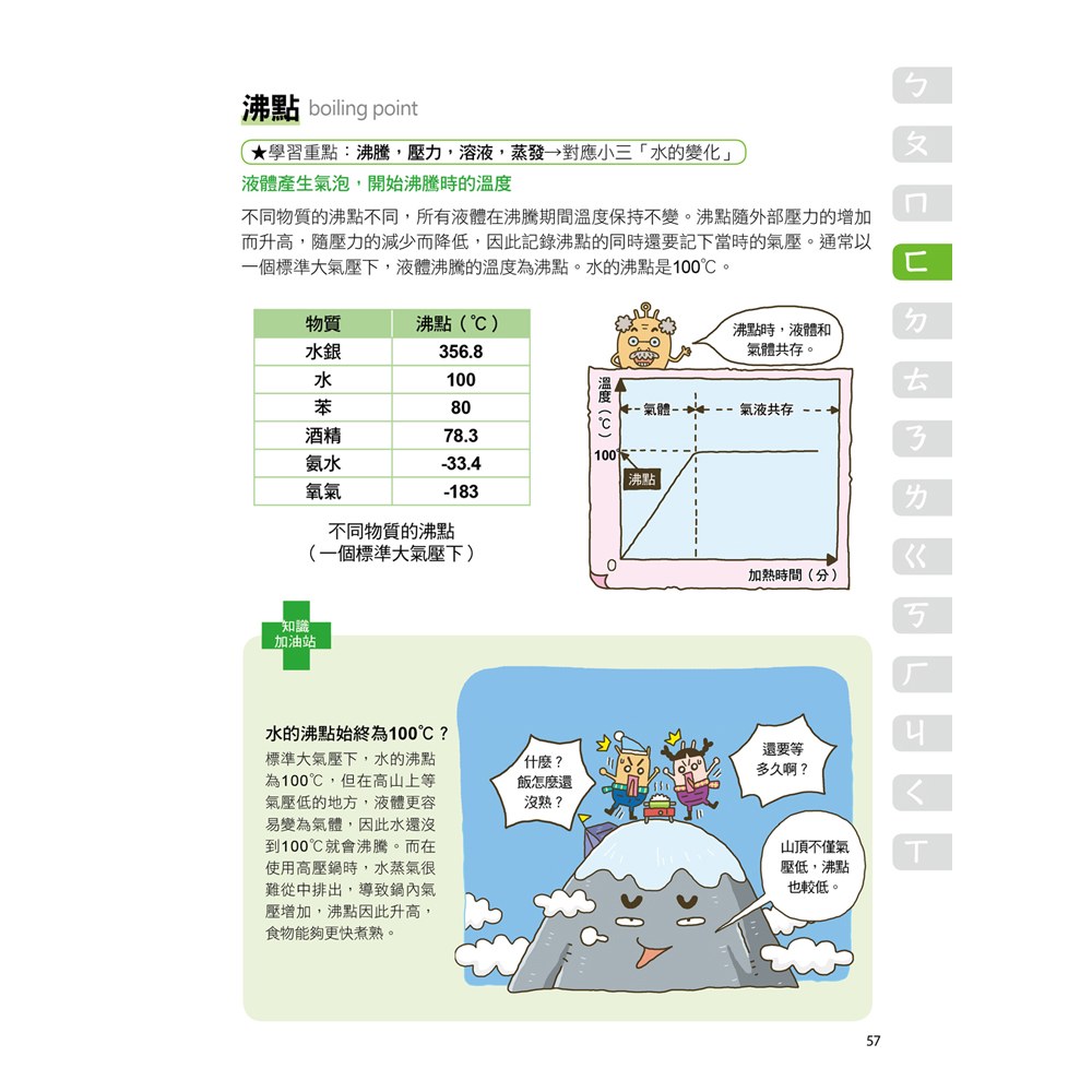 自然科學A++，國中小必讀：科學名詞圖解辭典