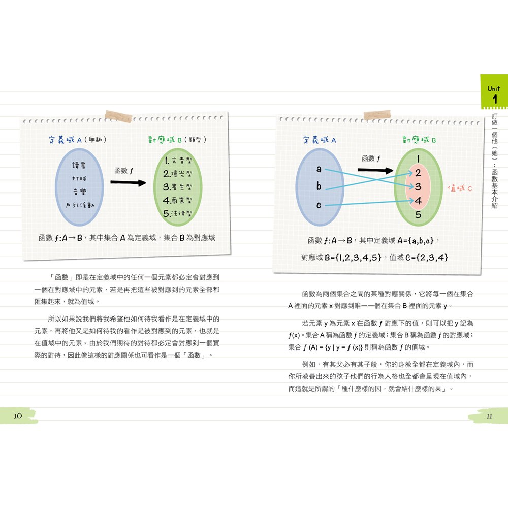 跟著教授學數學!趣味數學