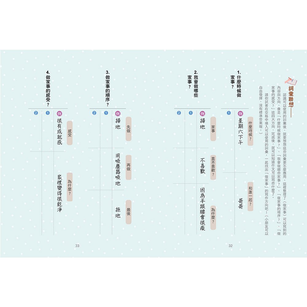 作文決定全科分數，寫作是思考力的第一步