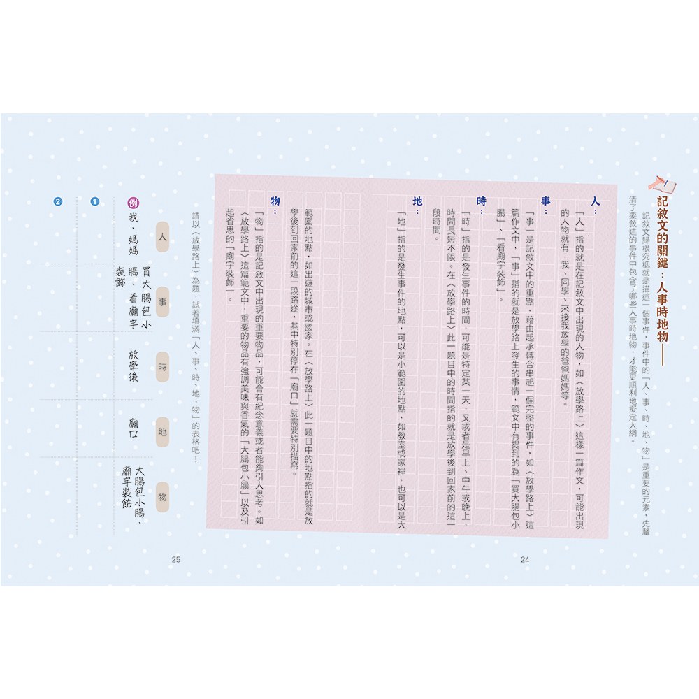 作文架構快速拆解，札根寫作基礎實力，鍛鍊敏捷思考力