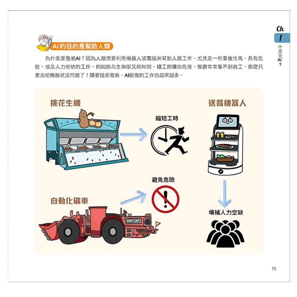 漫畫圖解一看就懂－AI為什麼重要，AI是人類解決未來難題的助力