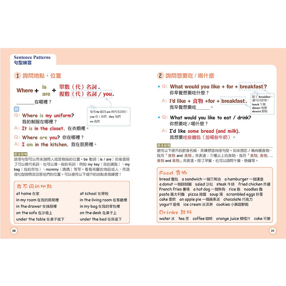 兒童英語會話句圖畫書：情境認知常用會話300句