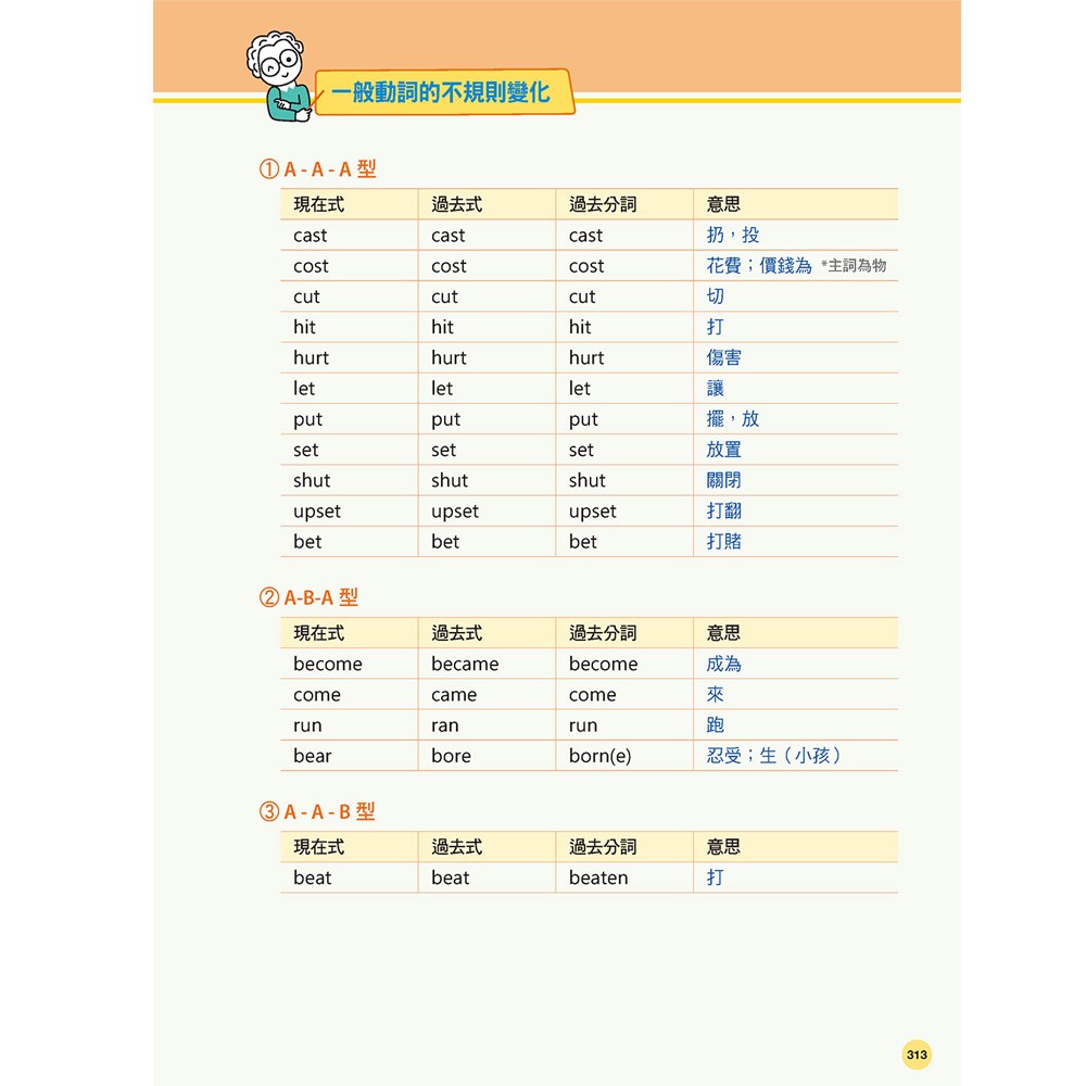 老師,請問這個怎麼念?超強英語單字記憶字典