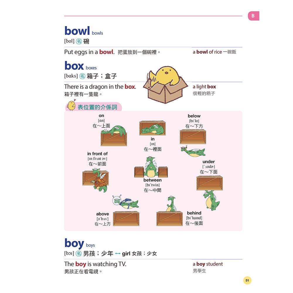 老師,請問這個怎麼念?超強英語單字記憶字典