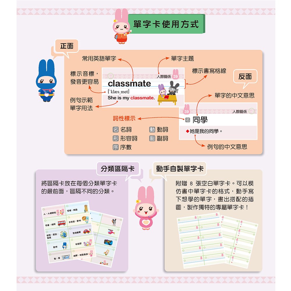 忍者兔小學英單700全方位學習卡片書