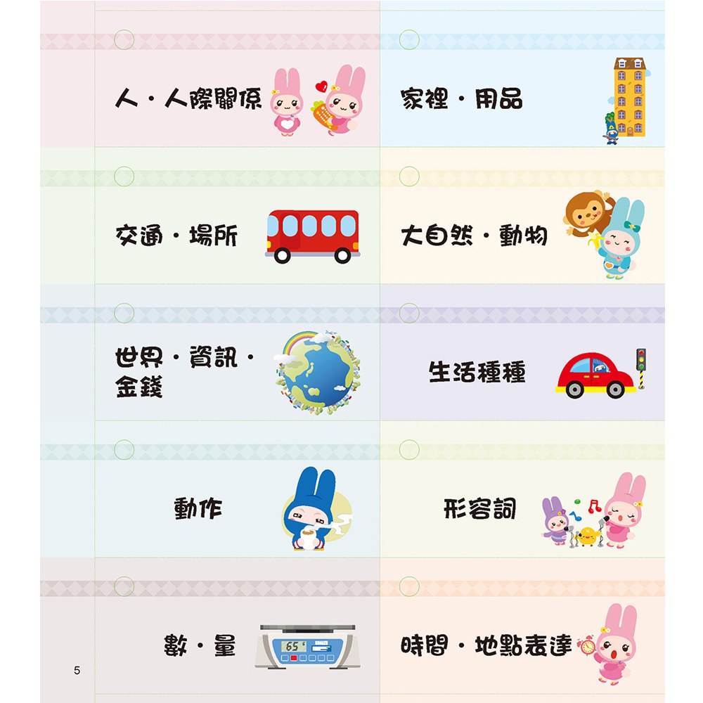 忍者兔小學英單700全方位學習卡片書