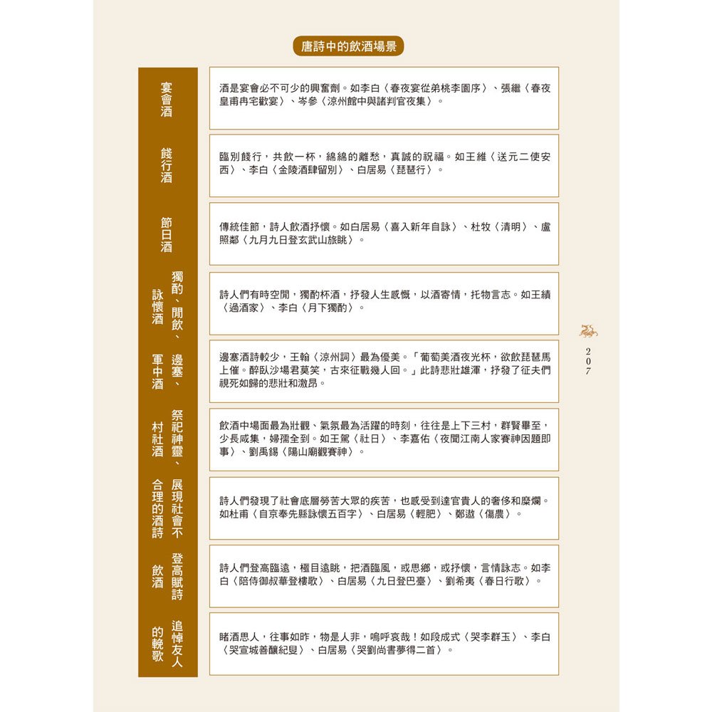 圖解‧唐詩三百首