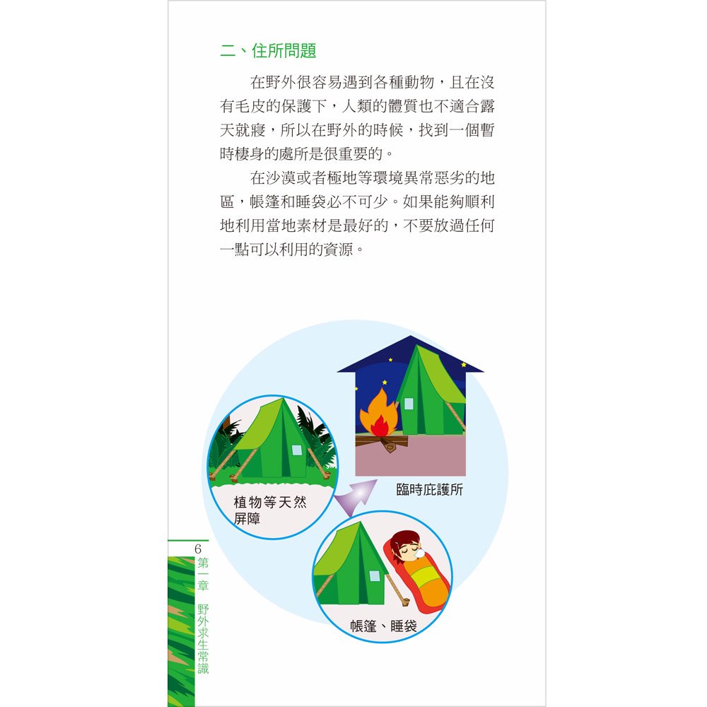 一學就會!野外求生66招:面對野外災難的最佳指導手冊(口袋書)