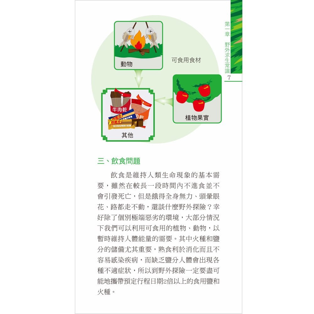 一學就會!野外求生66招:面對野外災難的最佳指導手冊(口袋書)