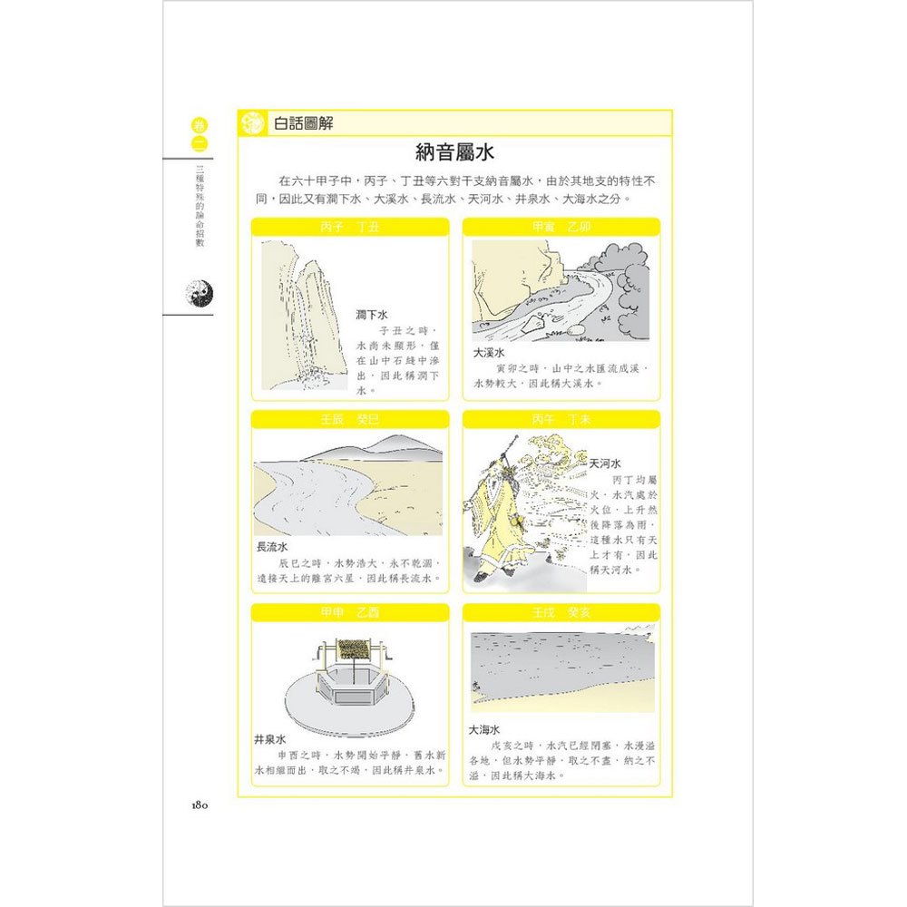 圖解八字：一本可以邊看邊用的開運書