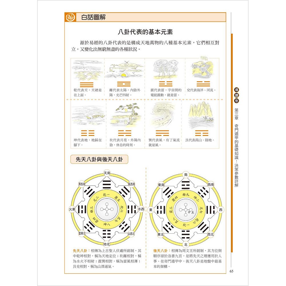 圖解奇門遁甲大全