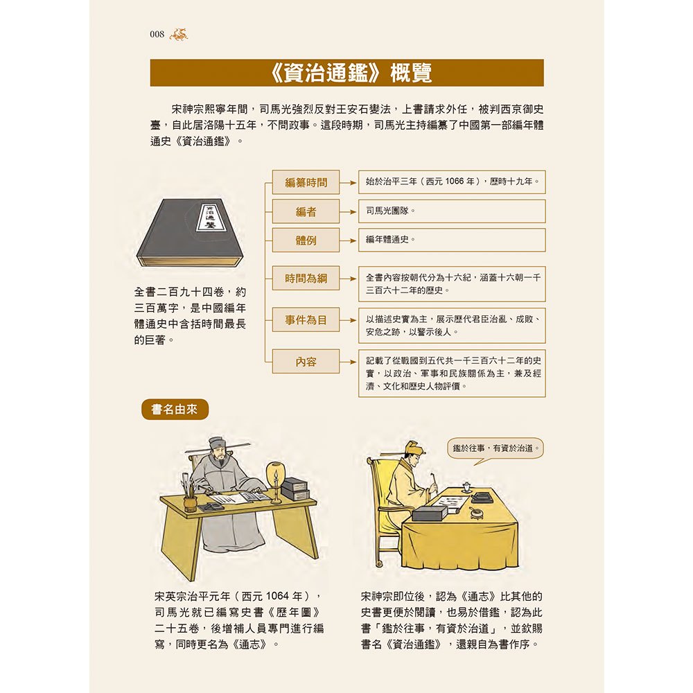 圖解.資治通鑑