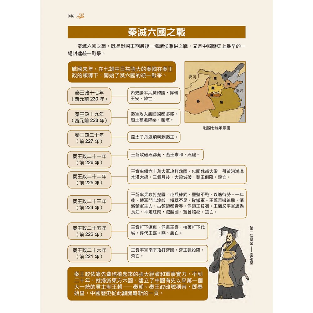 圖解.資治通鑑