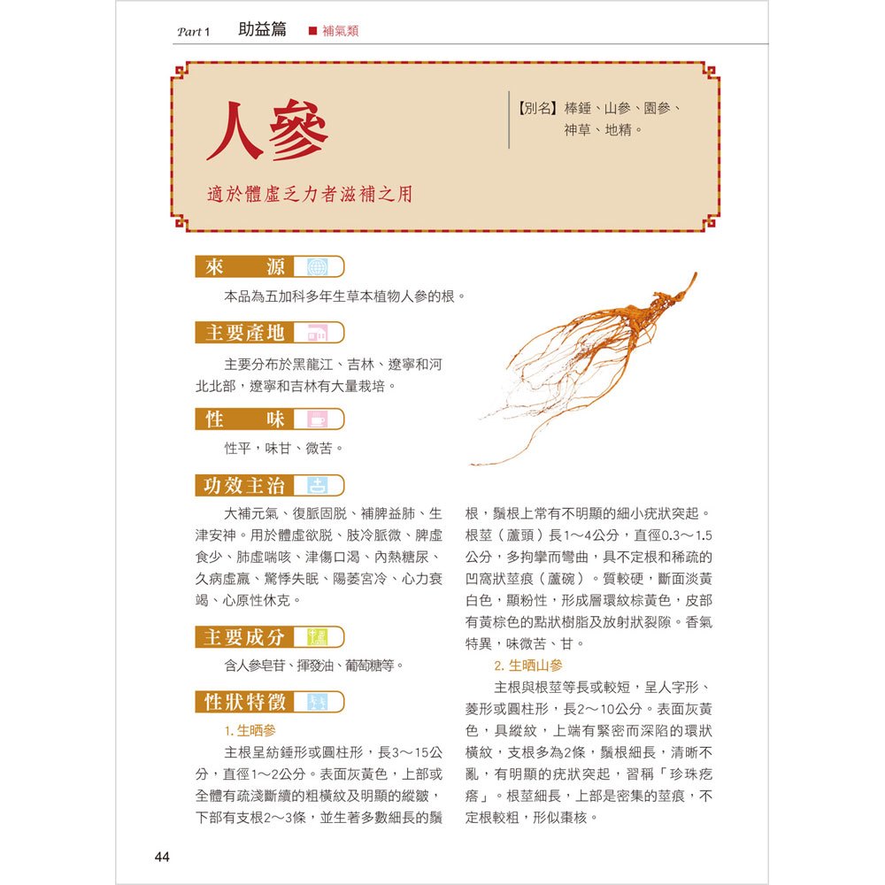 全彩圖鑑版!現代保健藥物食材大全