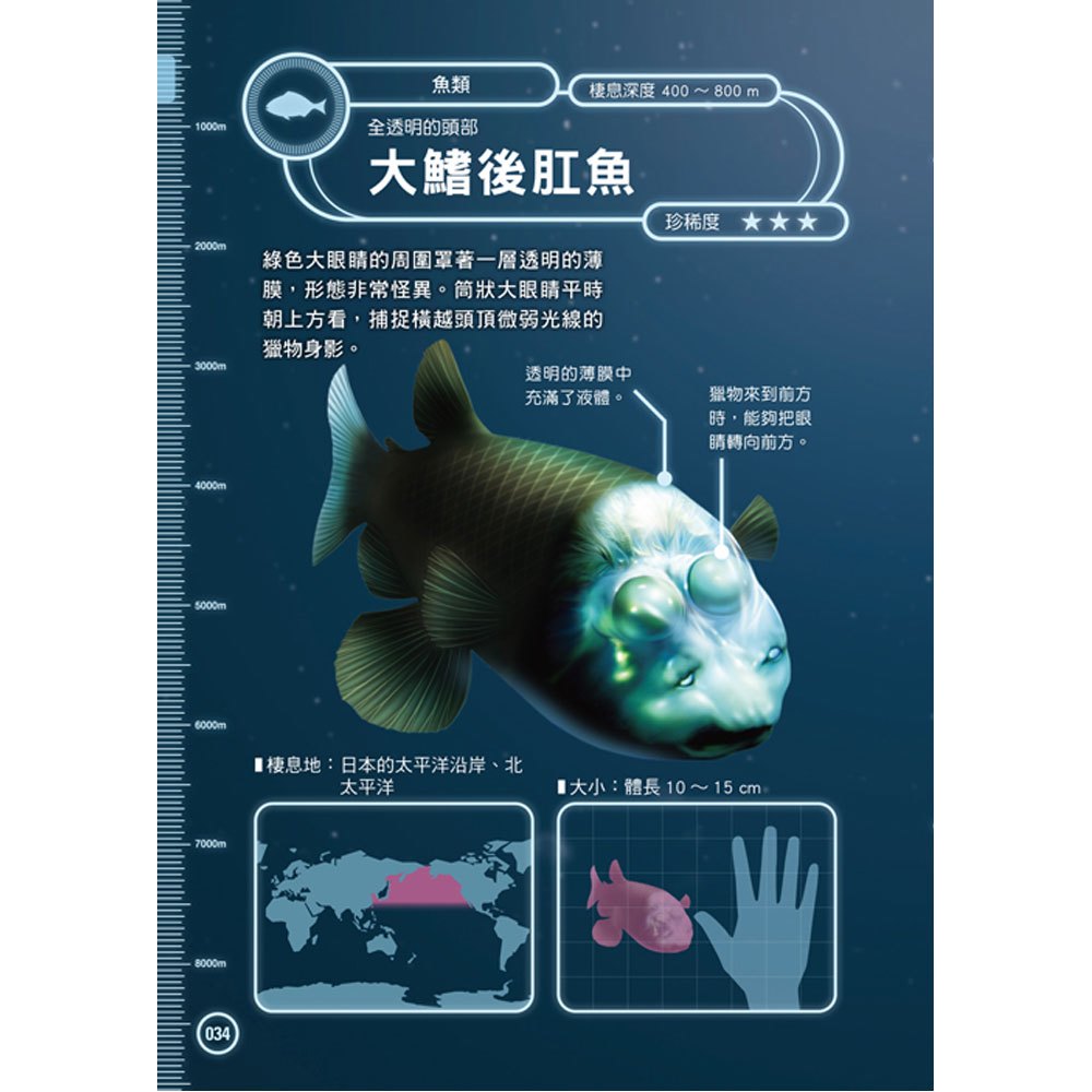 深海生物大百科