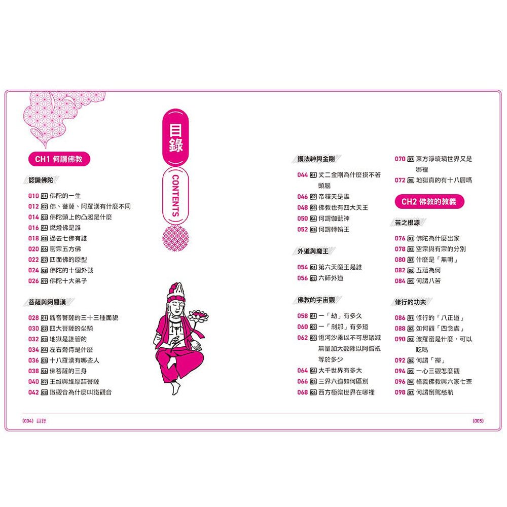 手繪圖解‧佛教史