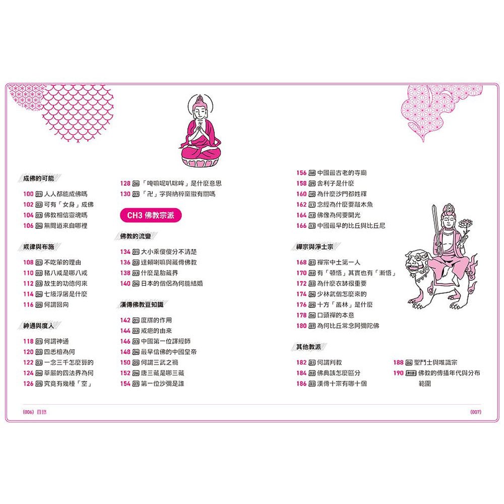 手繪圖解‧佛教史