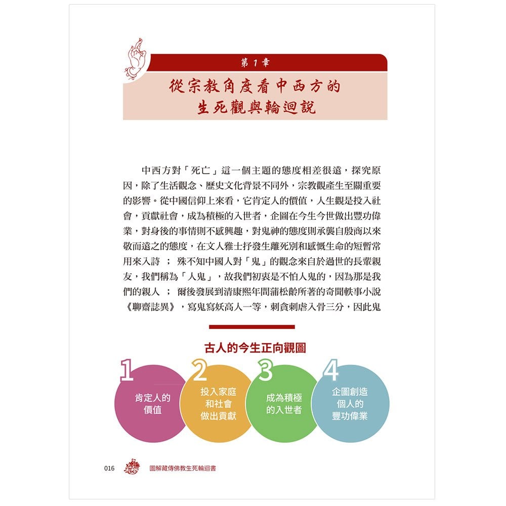 圖解 藏傳佛教生死輪迴書