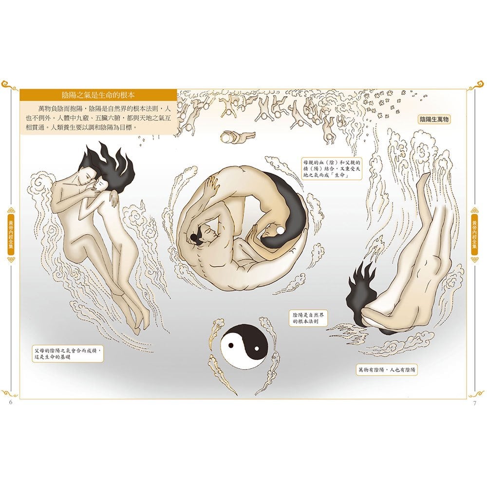 圖解黃帝內經全集:一次讀懂中醫第一養生寶典