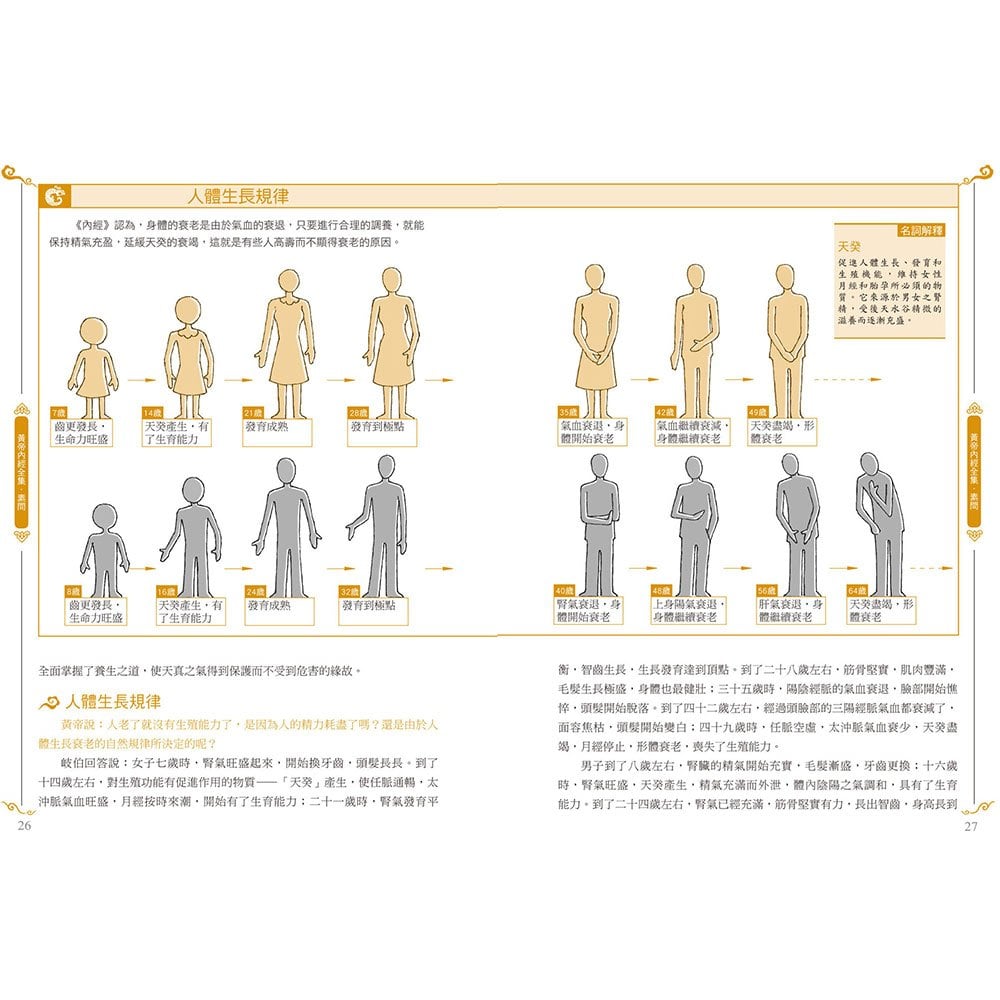 圖解黃帝內經全集:一次讀懂中醫第一養生寶典