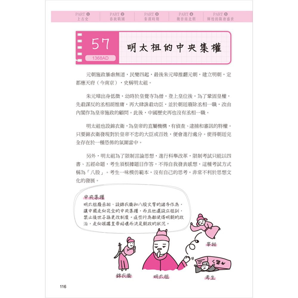 手繪圖解.中國史