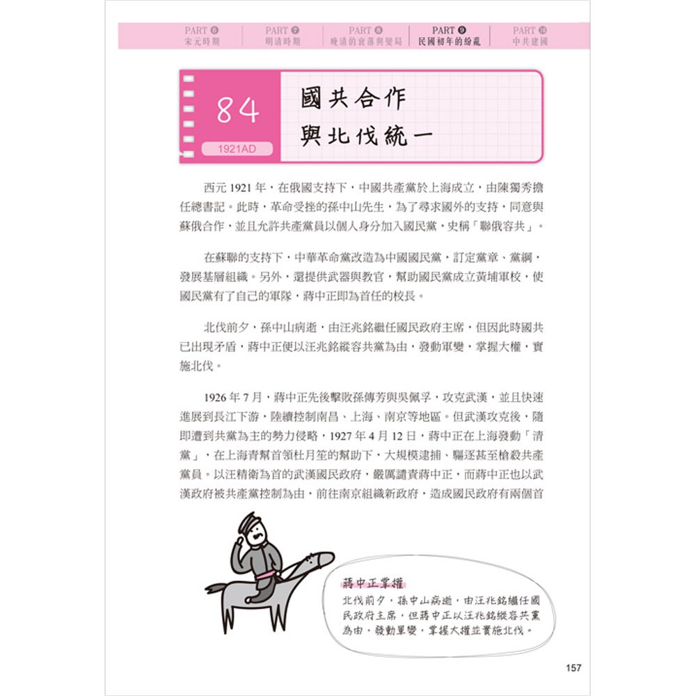 手繪圖解.中國史