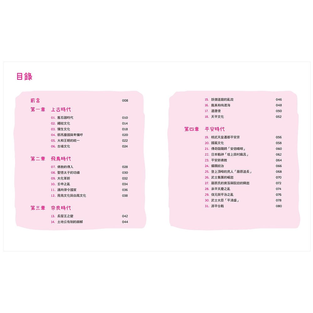 手繪圖解‧日本史