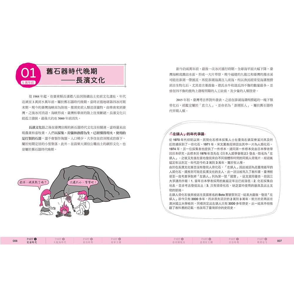手繪圖解‧台灣史