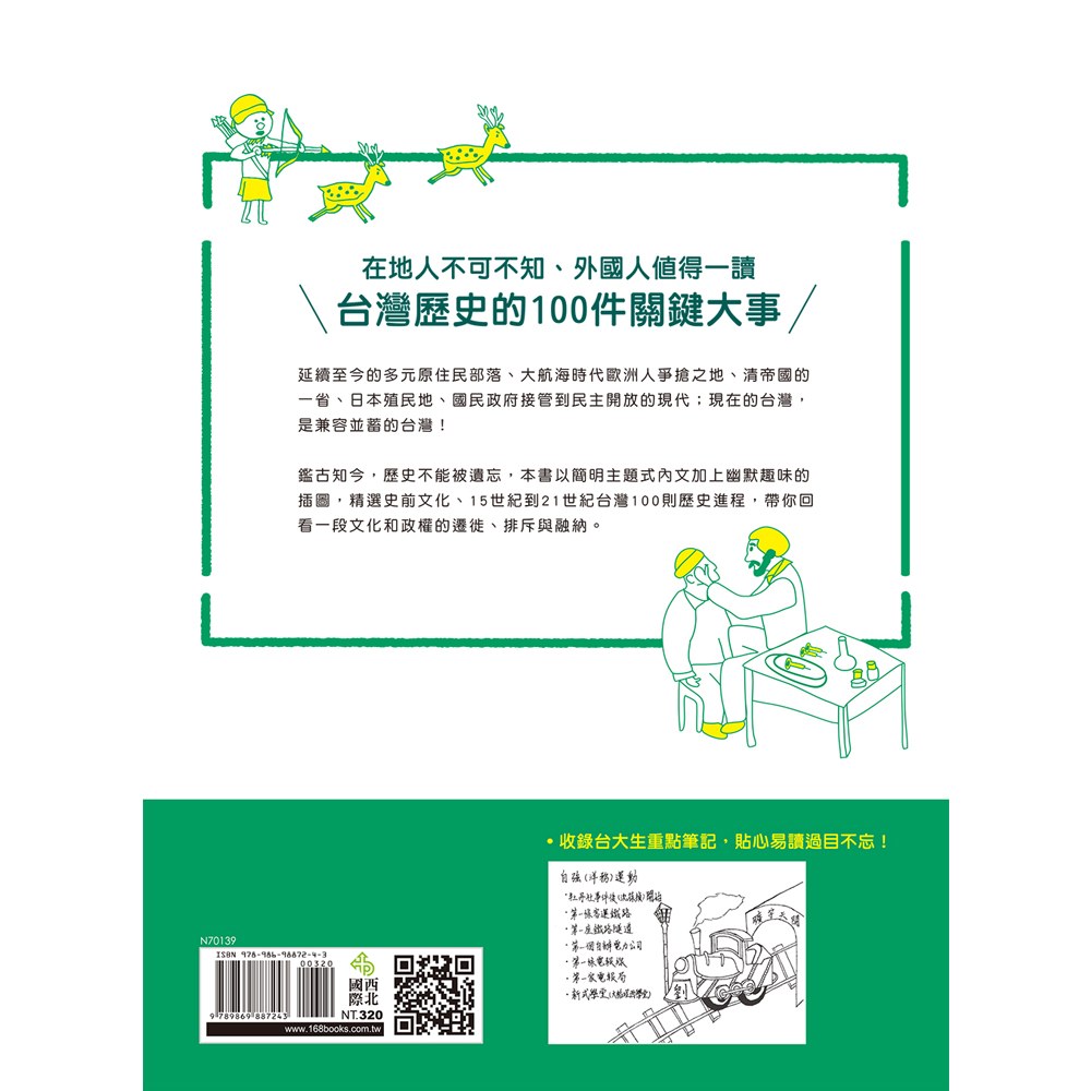 手繪圖解‧台灣史