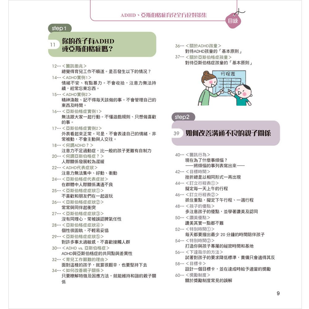 翻轉小孩專注力與學習力!