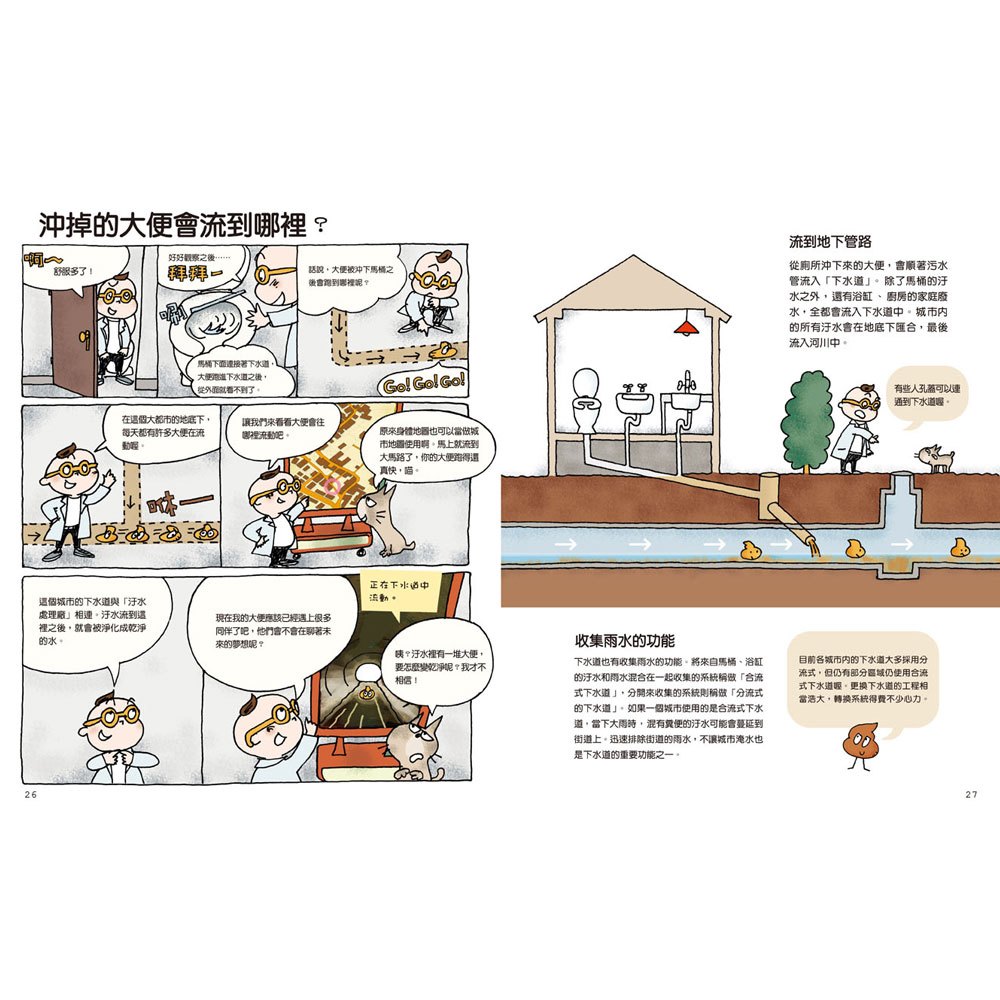健康研究室3 大便篇