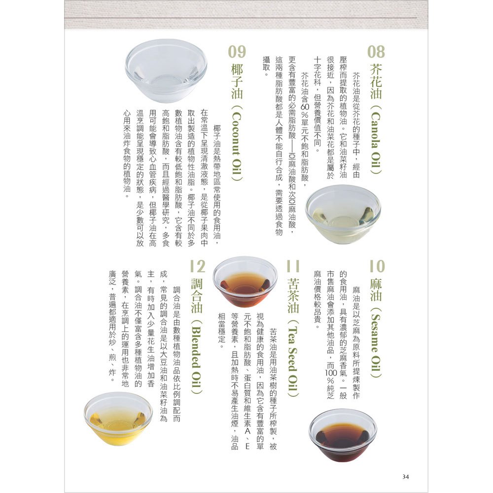史上最完整醬料‧調味品圖鑑
